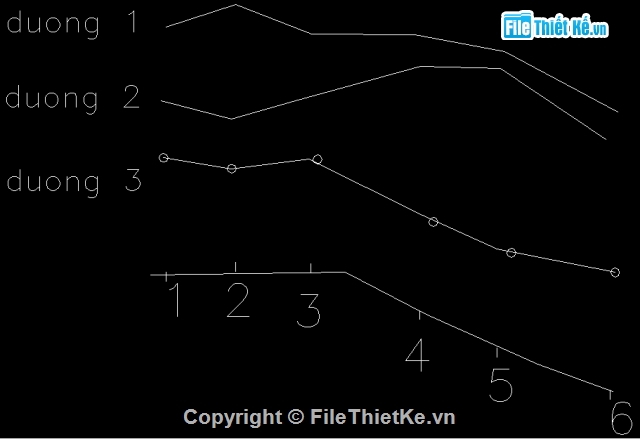 Bản vẽ,Bản vẽ autocad,cách vẽ nhanh,lisp vẽ nhanh